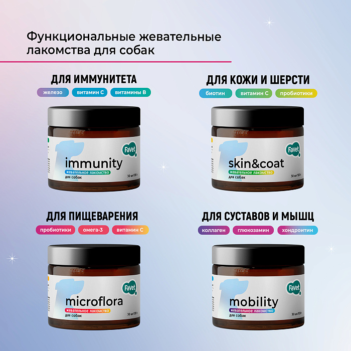 Favet Функциональное лакомство SuperFlora Soft Chews для пищеварительной системы для собак, 120г