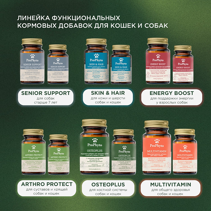 ProPhyto для Кожи и Шерсти, 30 таблеток