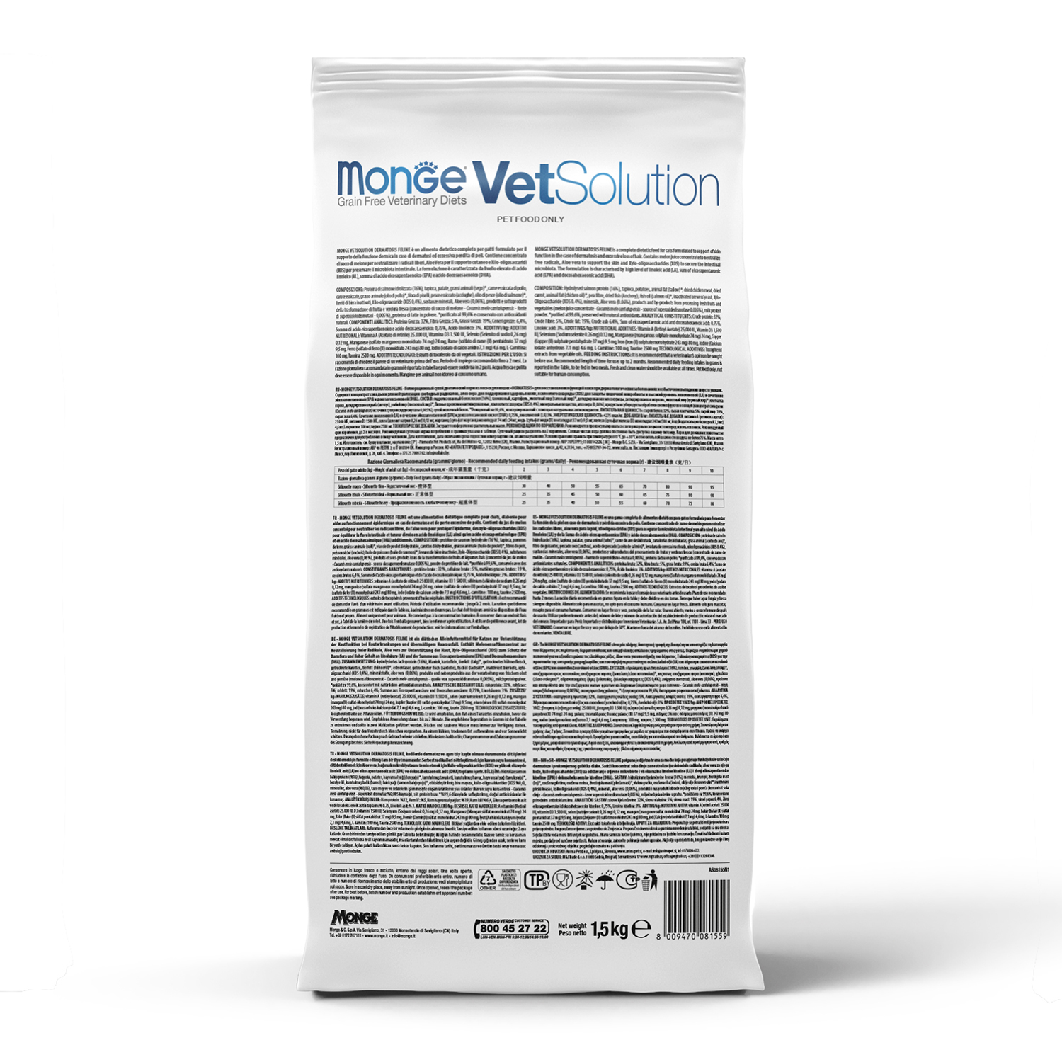 Диетический корм Monge VetSolution Cat Obesity Обесити для кошек при избыточном весе 1,5 кг