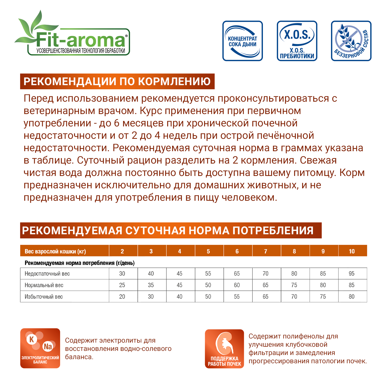 Диетический корм Monge VetSolution Cat Renal Ренал для кошек при ХПН 1,5 кг