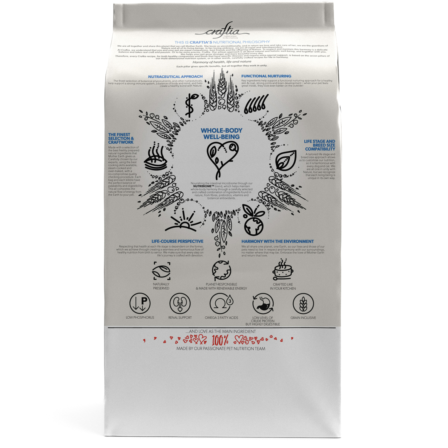 Ветеринарная диета CRAFTIA GALENA CAT RENAL CARE Ренал для кошек при почечной недостаточности 1,4 кг