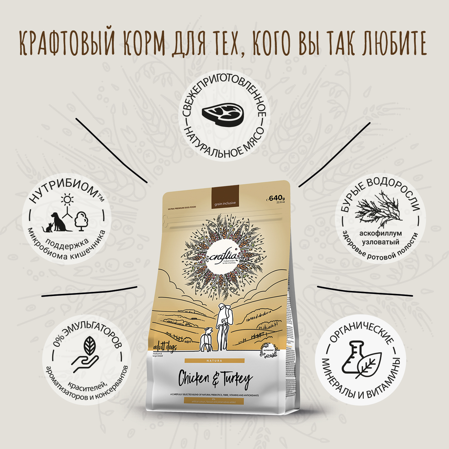 Сухой корм CRAFTIA NATURA для взрослых собак средних и крупных пород из курицы и индейки 640 г