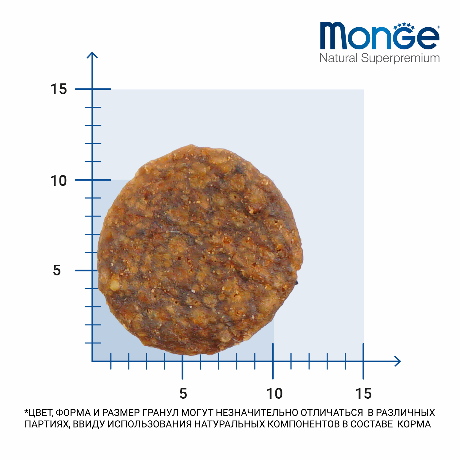 Сухой корм Monge Dog Speciality Line Monoprotein для щенков мелких пород, из лосося с рисом 2,5 кг