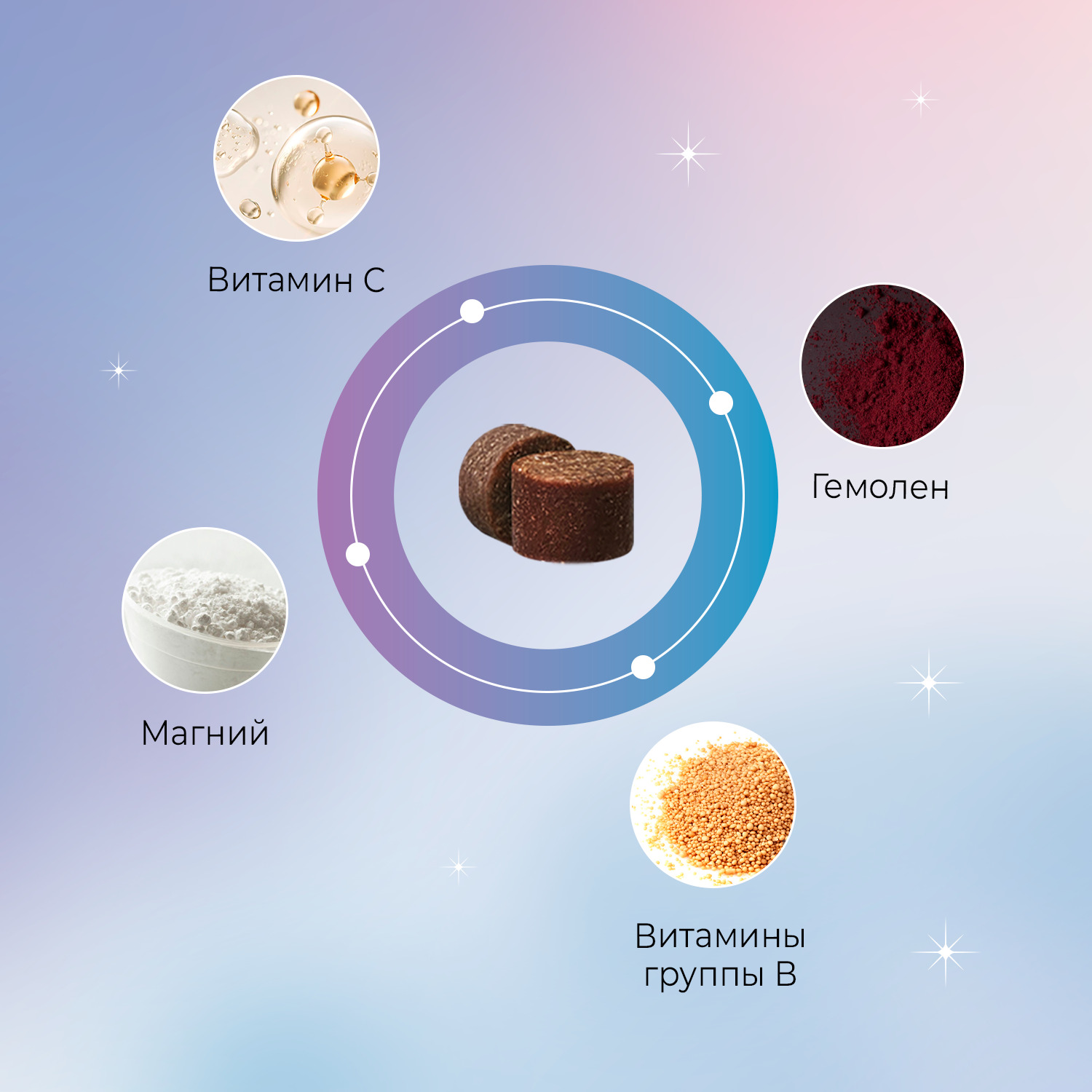 Favet Функциональное лакомство FerrumActive Soft Chews для иммунитета для собак, 120г