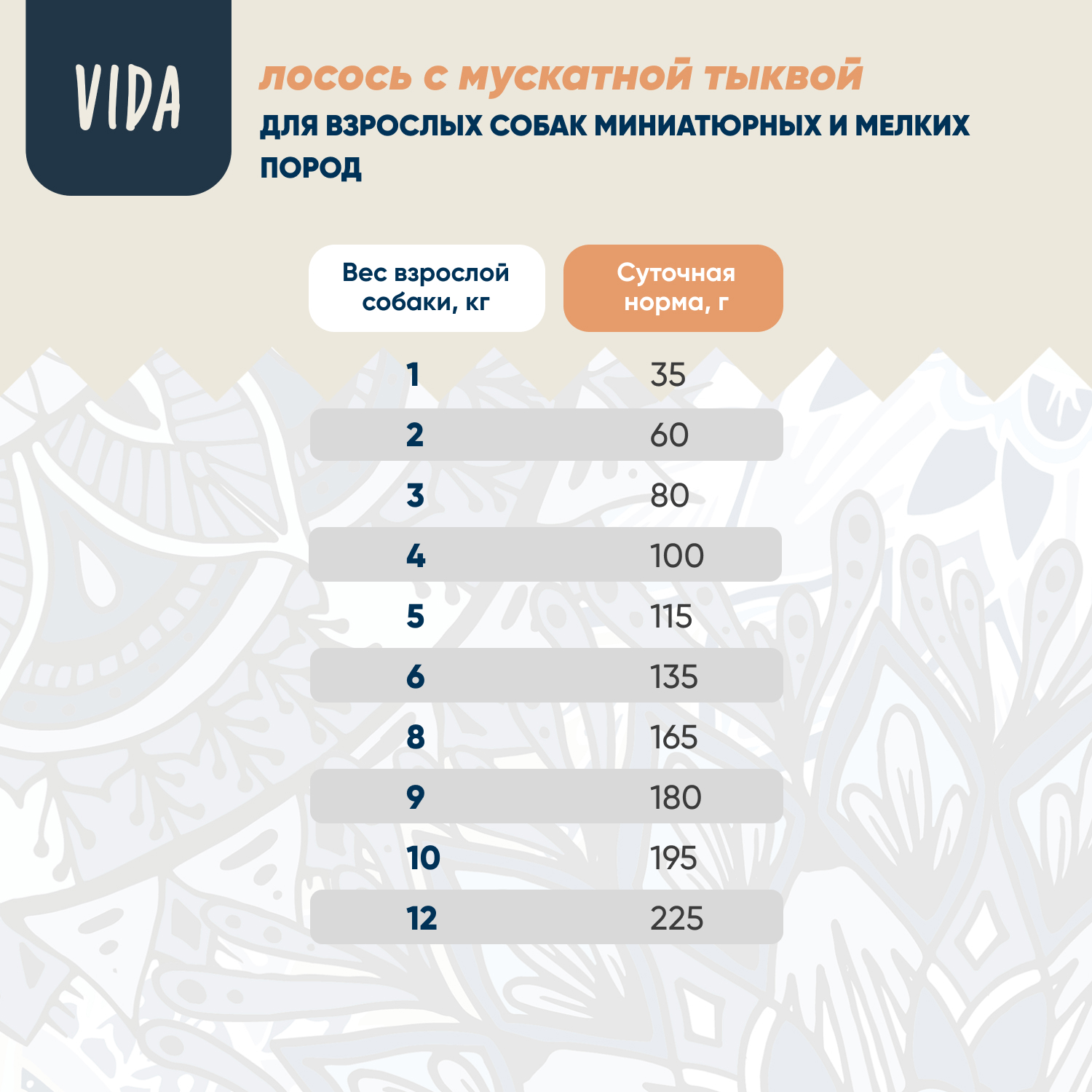 Сухой корм VIDA NATIVA для взрослых собак миниатюрных и мелких пород из лосося с мускатной тыквой 2 кг