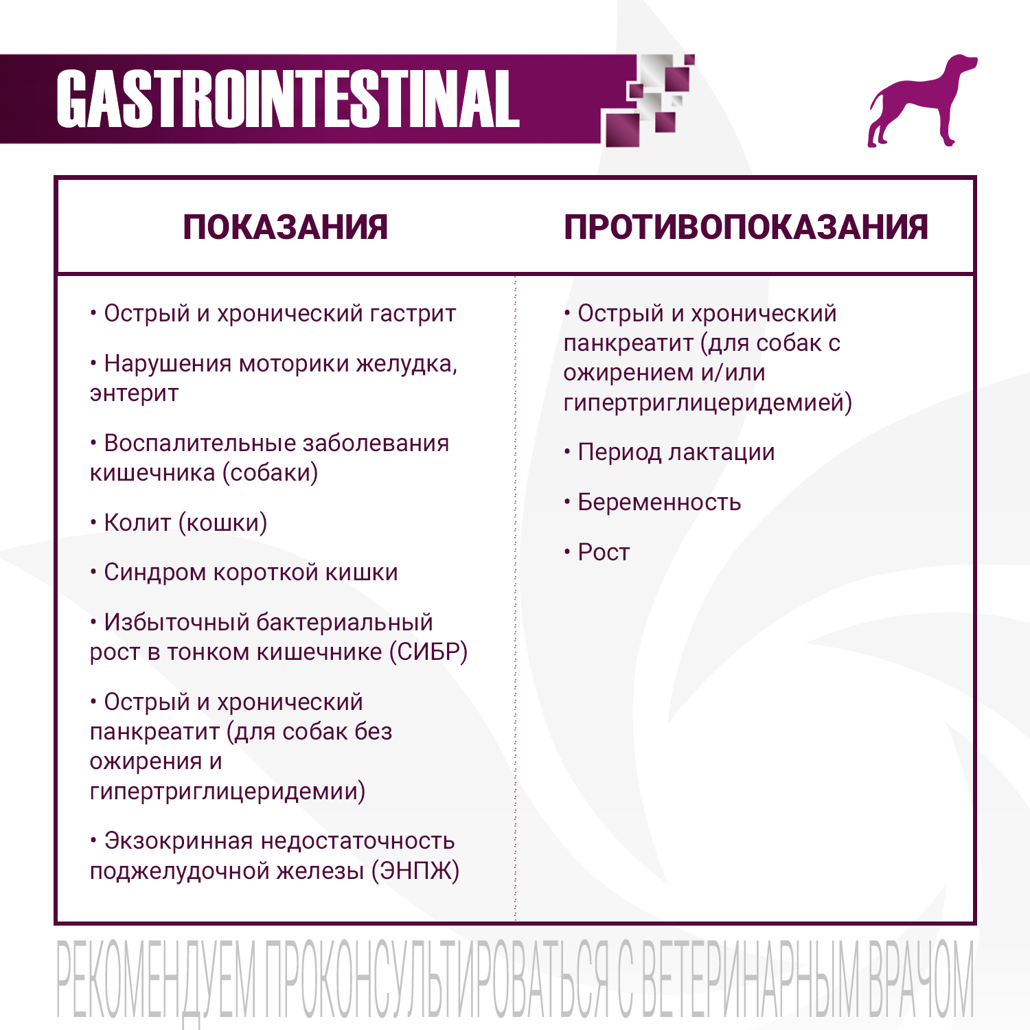 Диетический корм Monge VetSolution Dog Gastrointestinal Гастроинтестинал для собак при заболеваниях ЖКТ 400 г