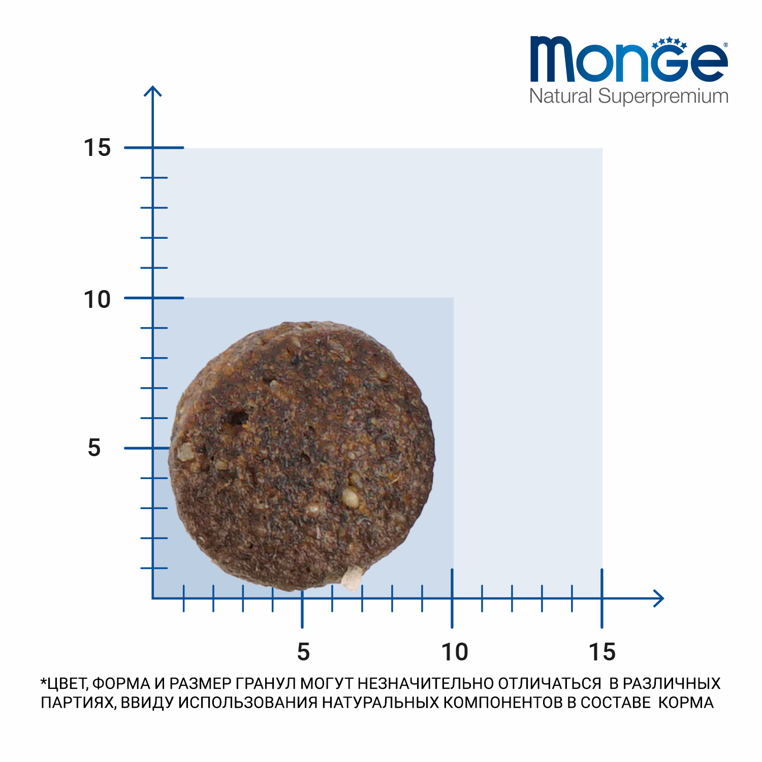 Сухой корм Monge Dog Speciality Line Monoprotein Mini для щенков мелких пород, из ягненка с рисом 800 г