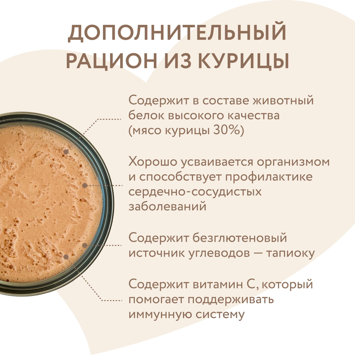 Влажный дополнительный корм Мнямс На каждый день Мусс из курицы с печенью для собак и щенков старше 6 месяцев 80 г