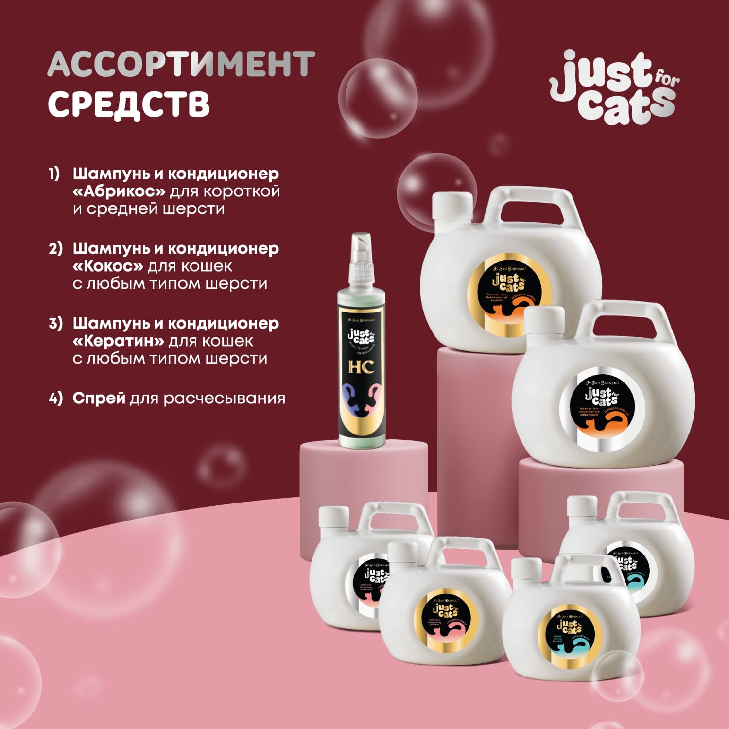 ISB Just for cats Keratin Восстанавливающий кондиционер для любого типа шерсти 1000 мл