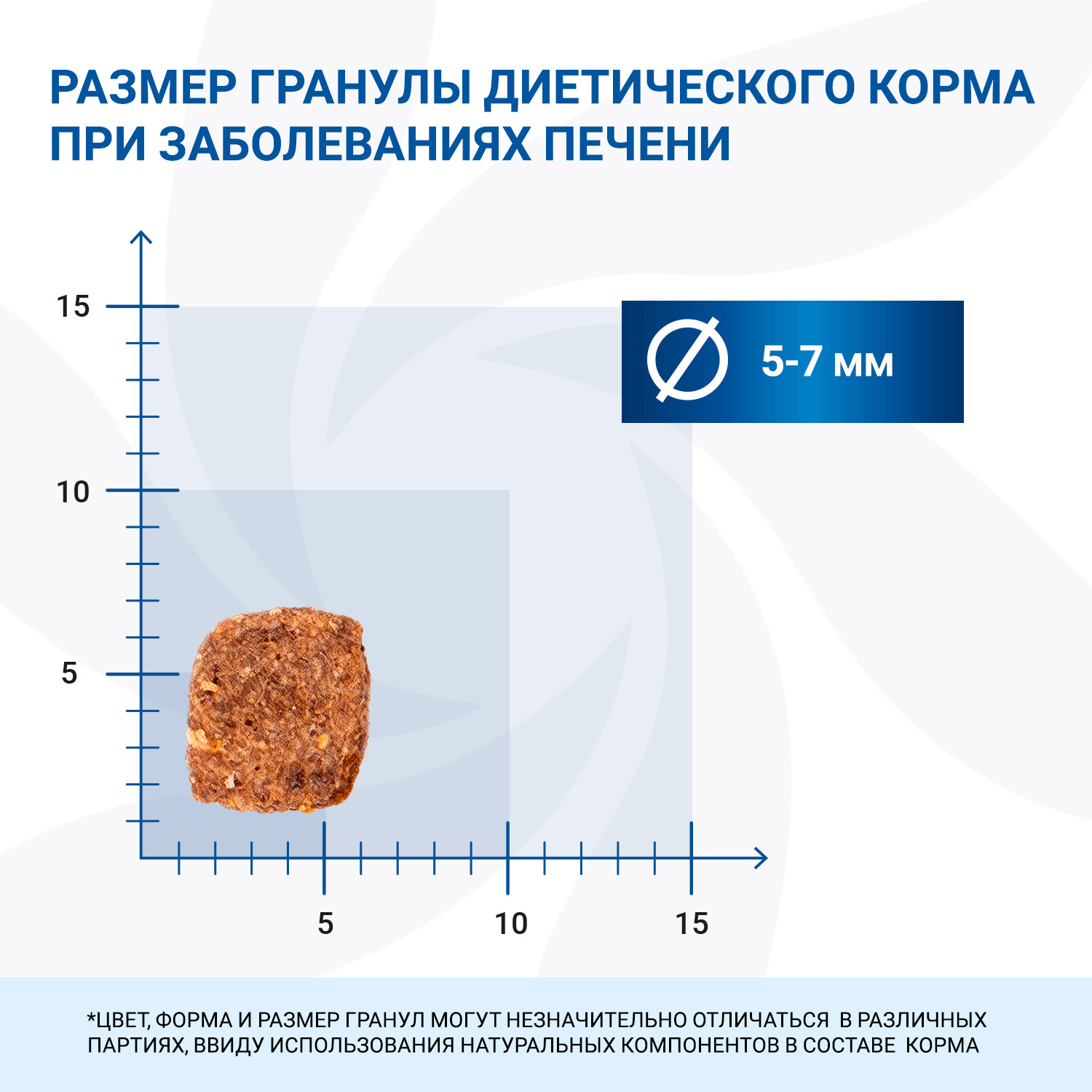 Диетический корм Monge VetSolution Cat Hepatic Гепатик для кошек при заболеваниях печени 400 г
