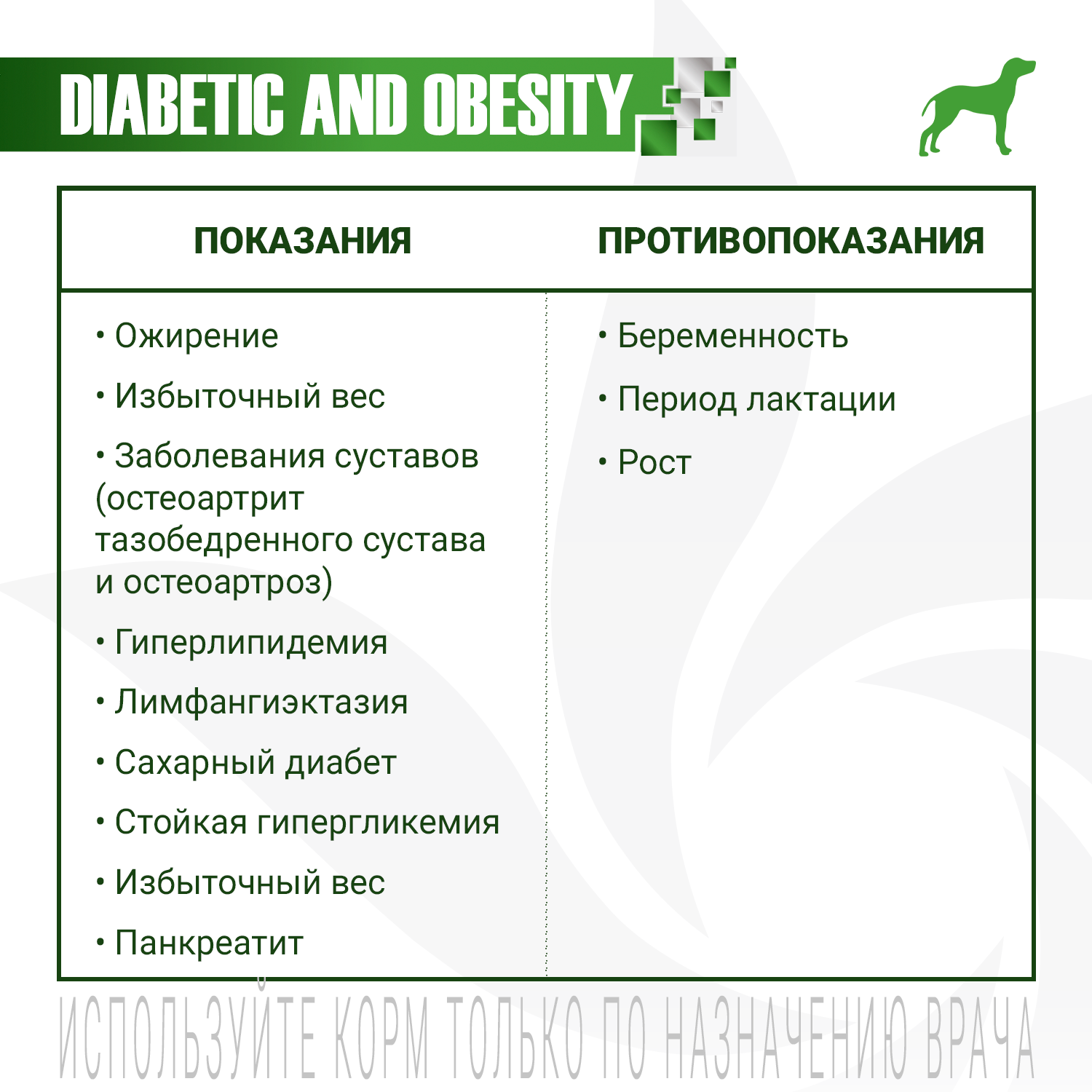 Диетический корм Monge VetSolution Dog Diabetic and Obesity Диабетик и Обесити для собак при сахарном диабете и лишнем весе 400 г