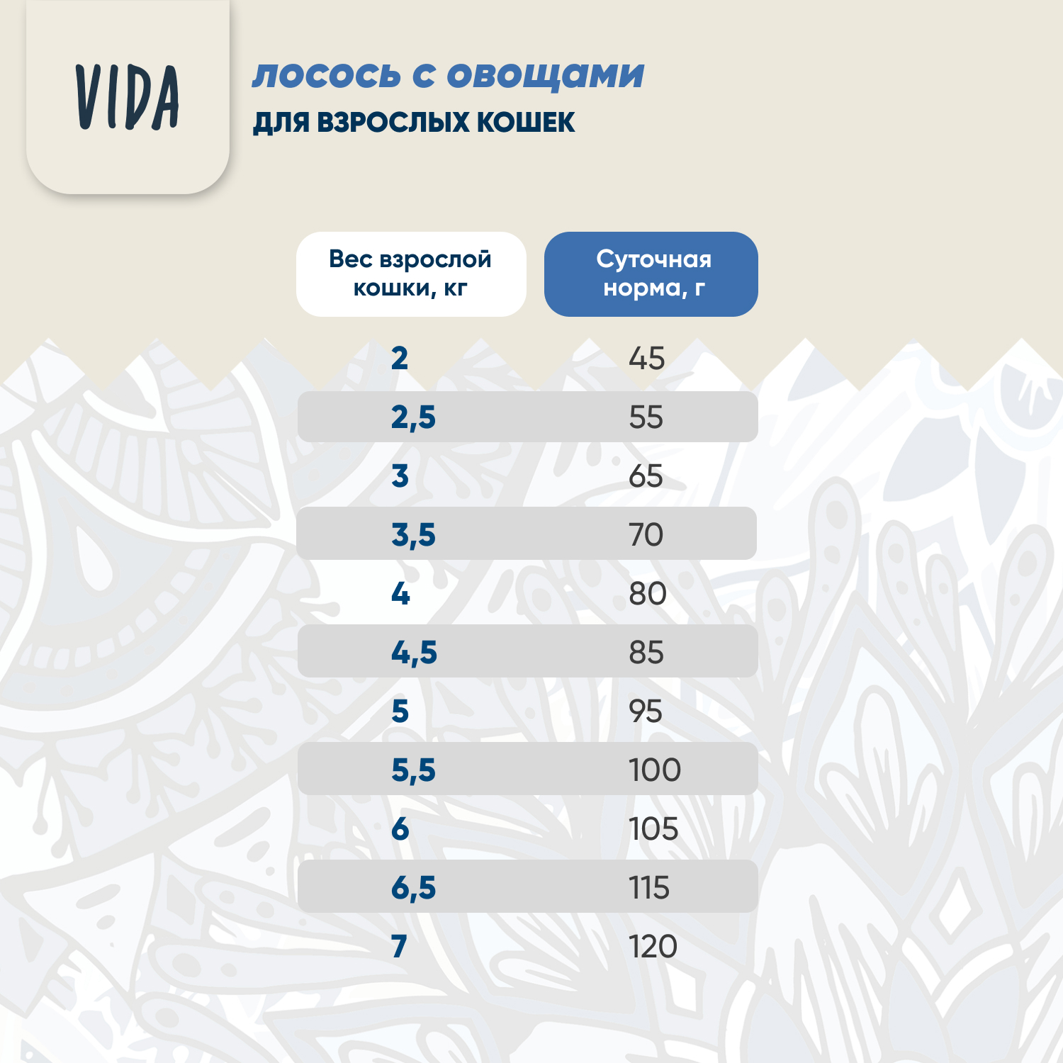 Сухой корм VIDA SUPER для взрослых кошек с лососем и овощами 400 г
