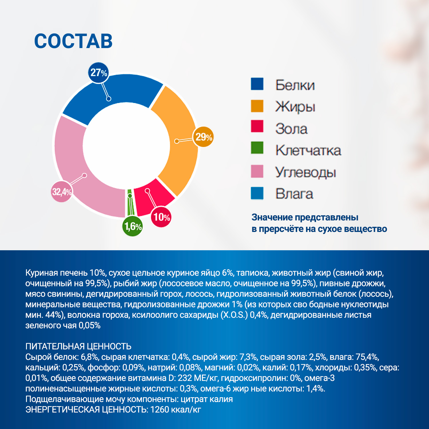 Диетический корм Monge VetSolution Cat Renal and Oxalate Ренал и Оксалат для кошек при ХПН и профилактике образования оксалатов 100 г