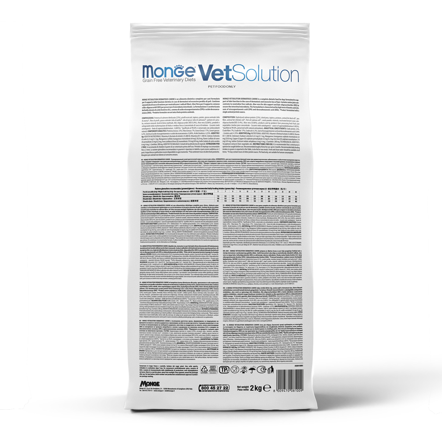 Диетический корм Monge VetSolution Dog Diabetic Диабетик для собак при сахарном диабете 2 кг