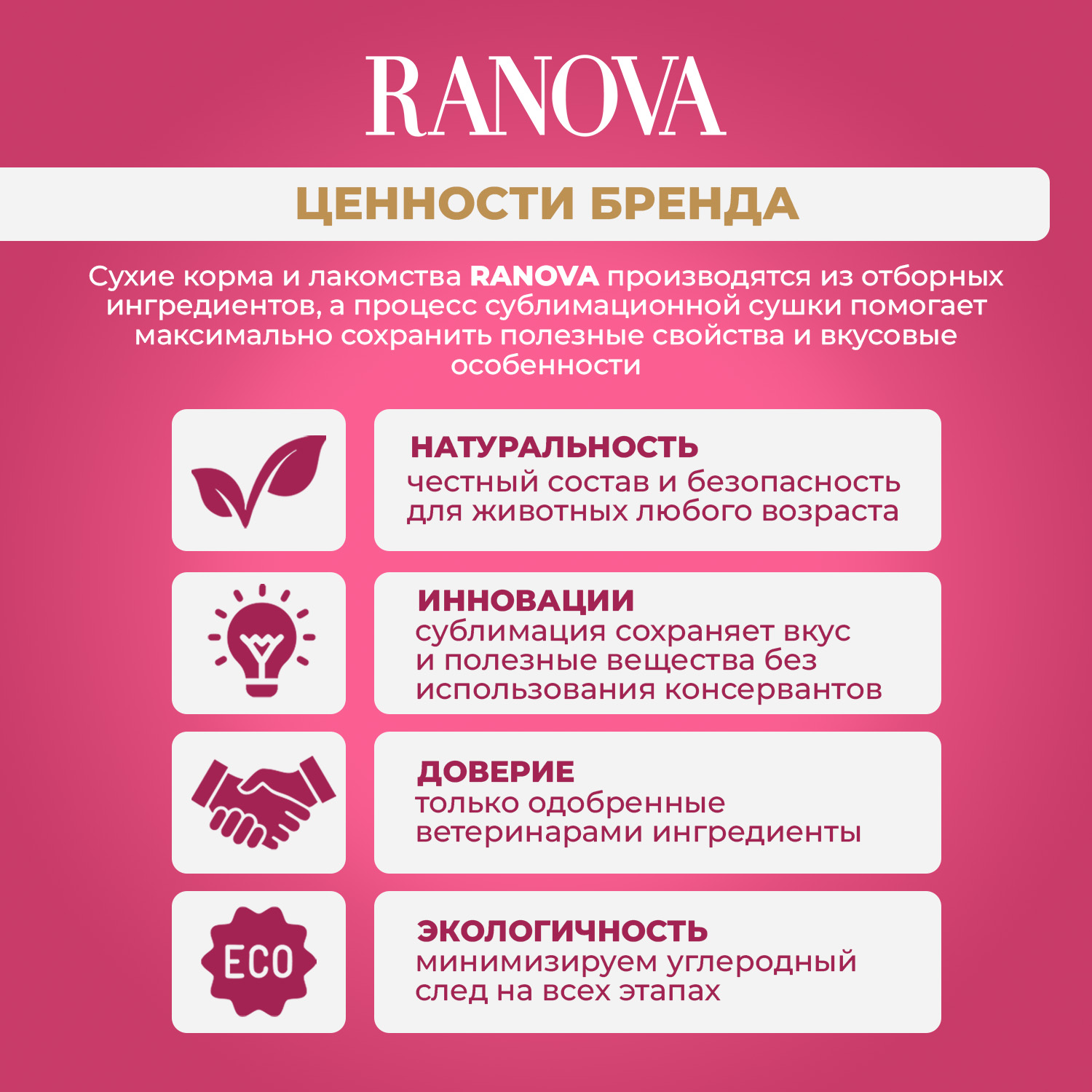 Полнорационный сухой (сублимированный) корм Ranova CN для котят с курицей, 120 г