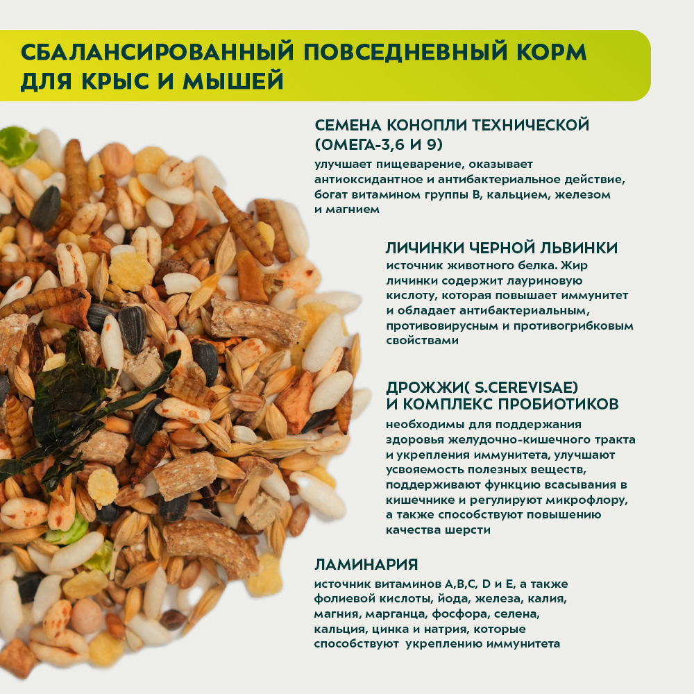 Корм Bambini Pets для крыс и мышей, 800 г