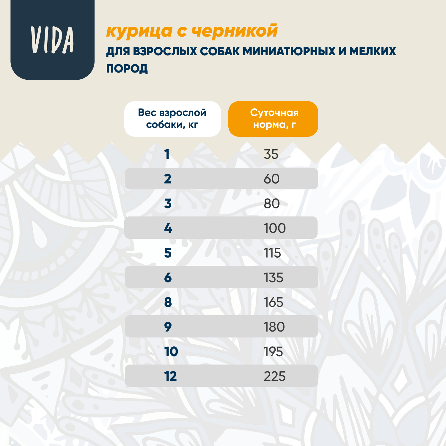 Сухой корм VIDA NATIVA для взрослых собак миниатюрных и мелких пород из курицы с черникой 2 кг