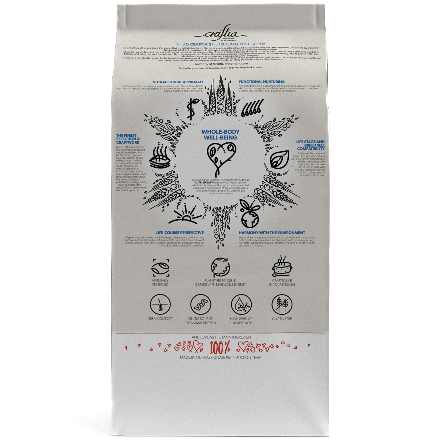 Ветеринарная диета CRAFTIA GALENA DOG HYPOALLERGENIC DERM CARE Гипоаллердженик для собак при пищевой аллергии и заболеваниях кожи 10 кг