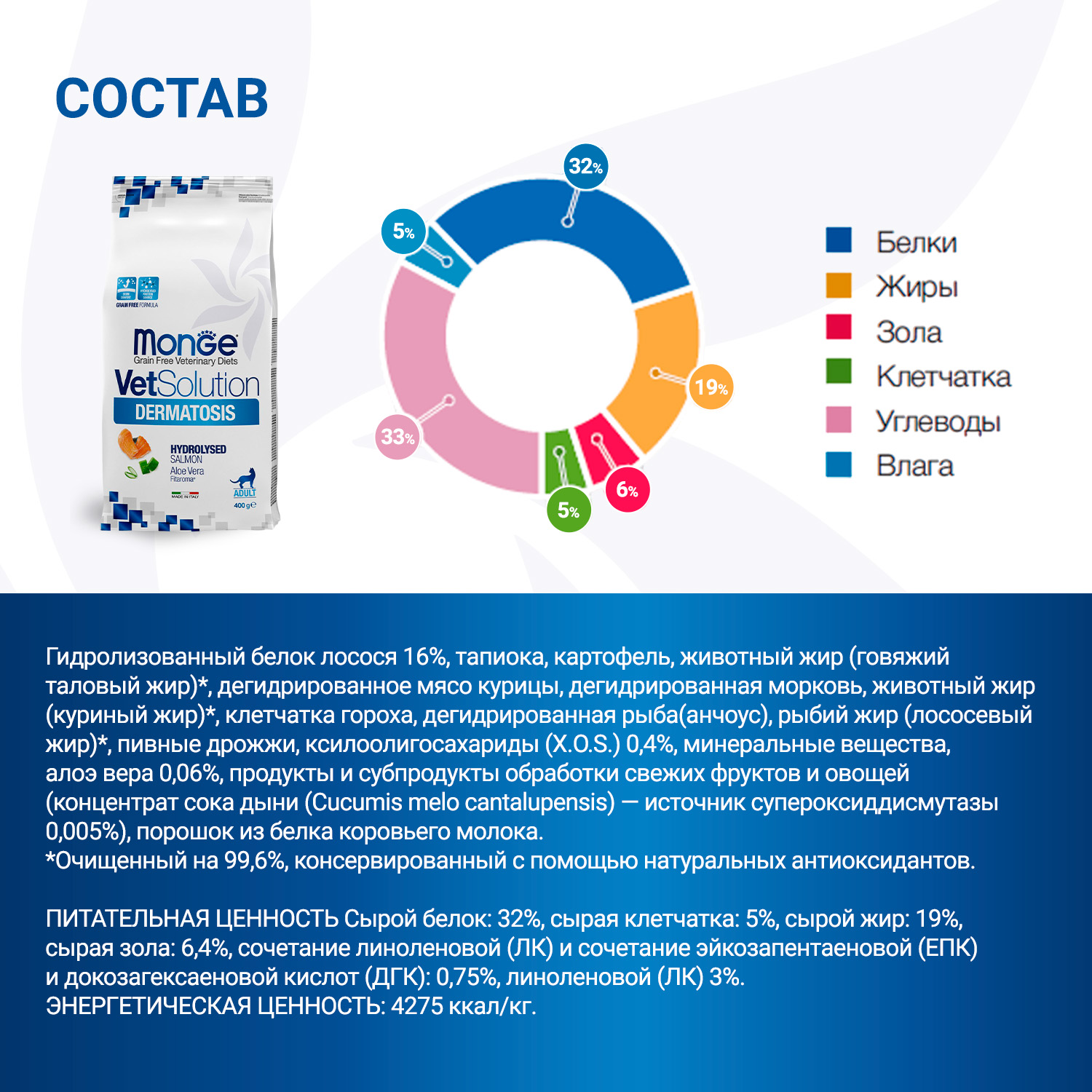 Диетический корм Monge VetSolution Cat Dermatosis Дерматозис для кошек при заболеваниях кожи 400 г