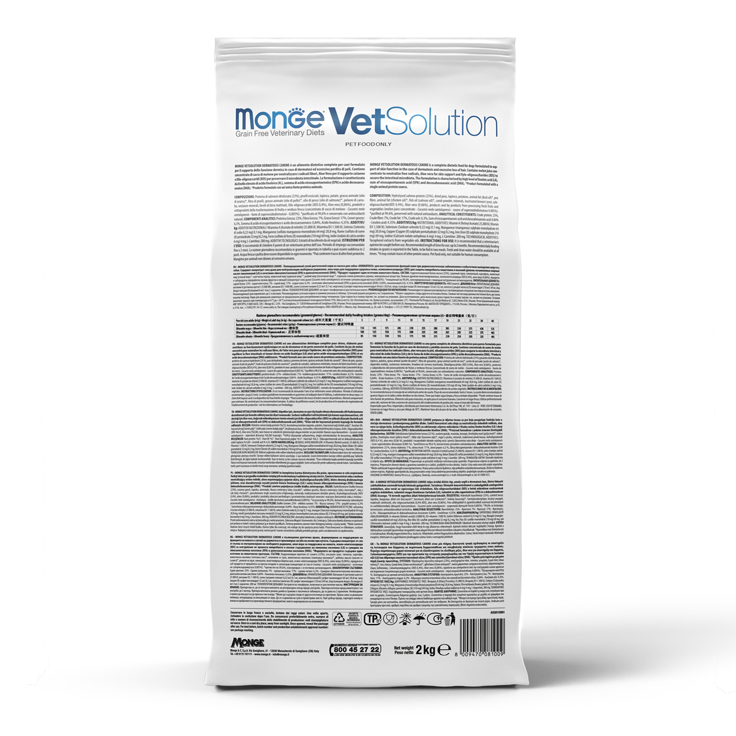 Диетический корм Monge VetSolution Dog Urinary Struvite Уринари Струвит для собак при заболеваниях мочеполовой системы и струвитном течении МКБ 2 кг