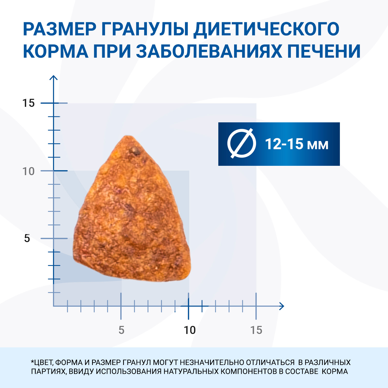 Диетический корм Monge VetSolution Dog Hepatic Гепатик для собак при заболеваниях печени 12 кг