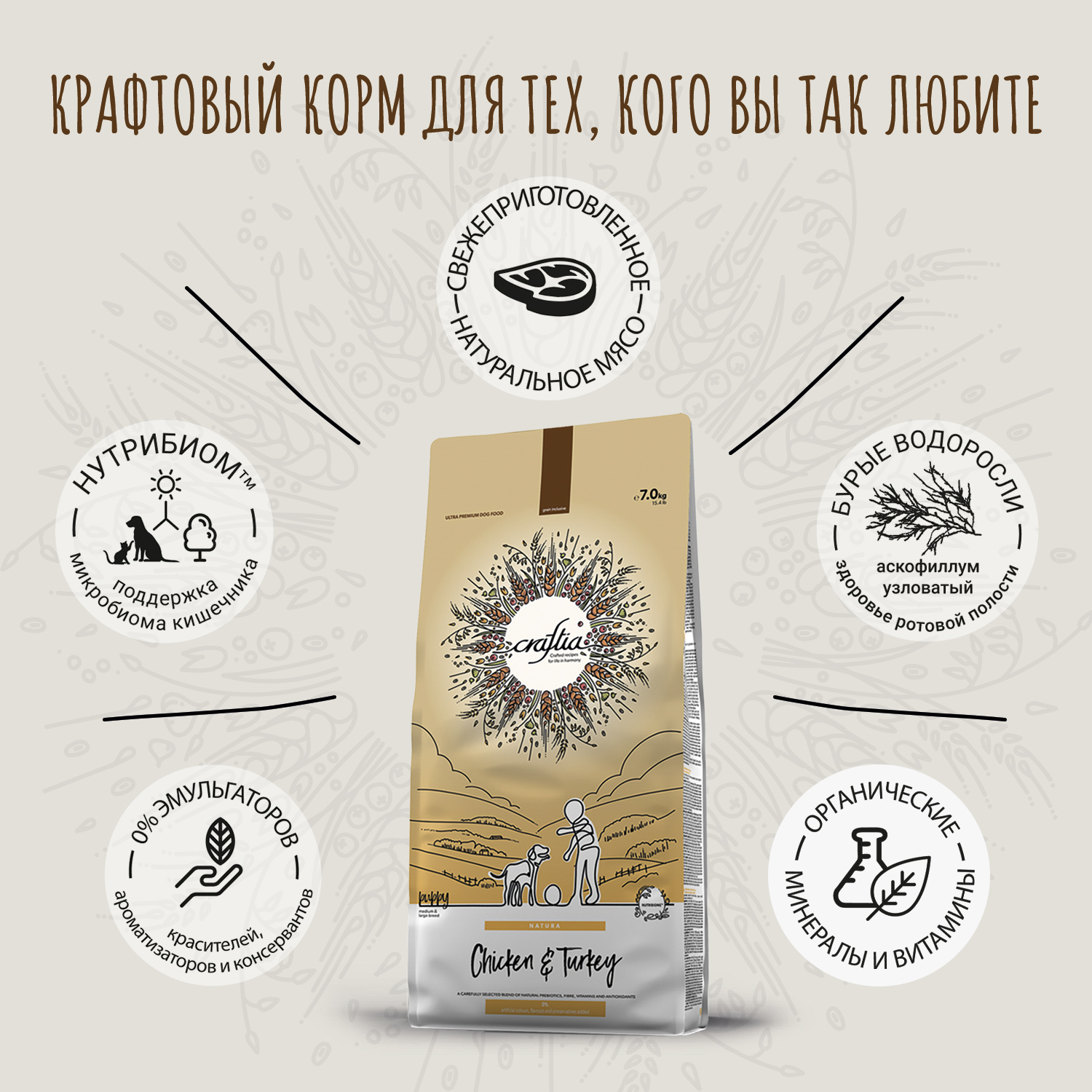 Сухой корм CRAFTIA NATURA для щенков средних и крупных пород из курицы и индейки 7 кг