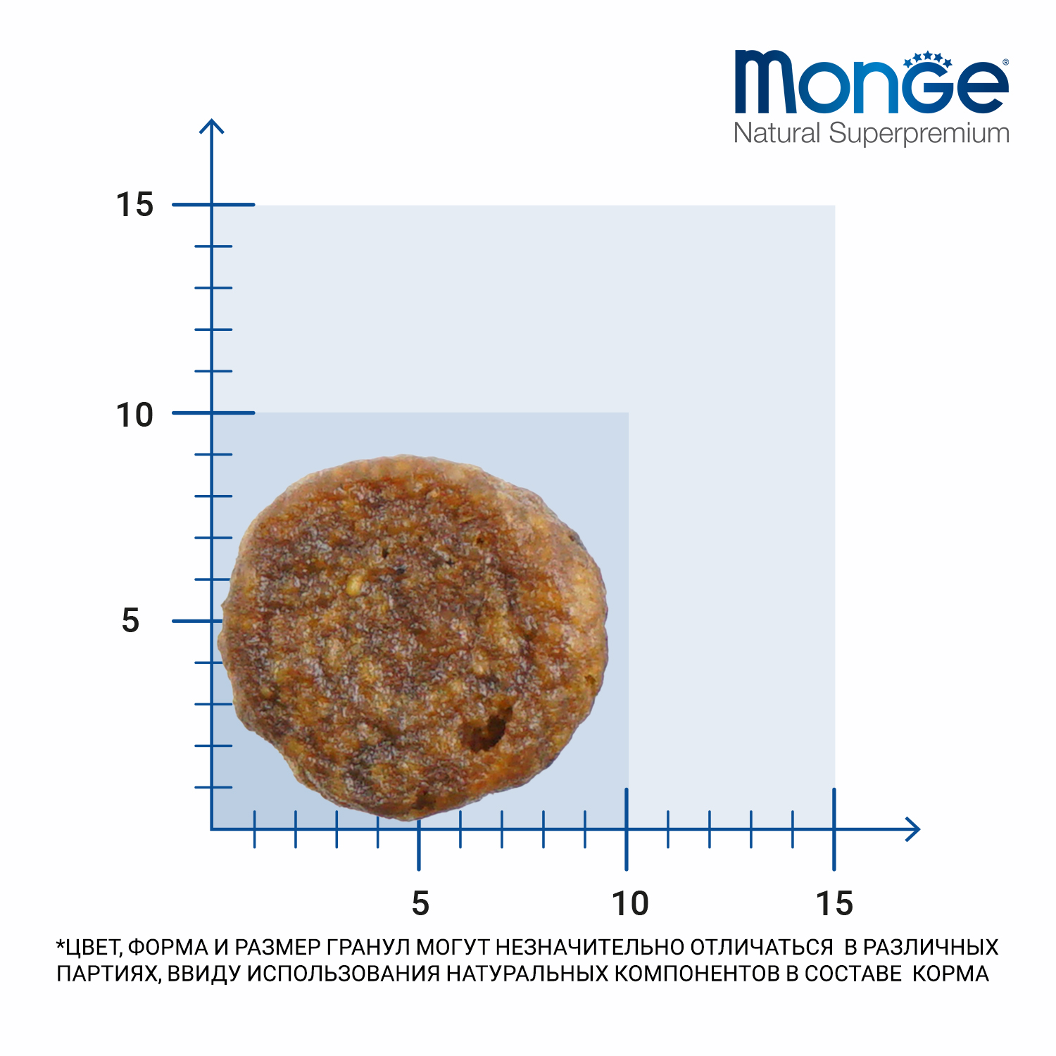 Сухой корм Monge Cat Speciality Line Monoprotein для котят и беременных кошек, из утки 1,5 кг