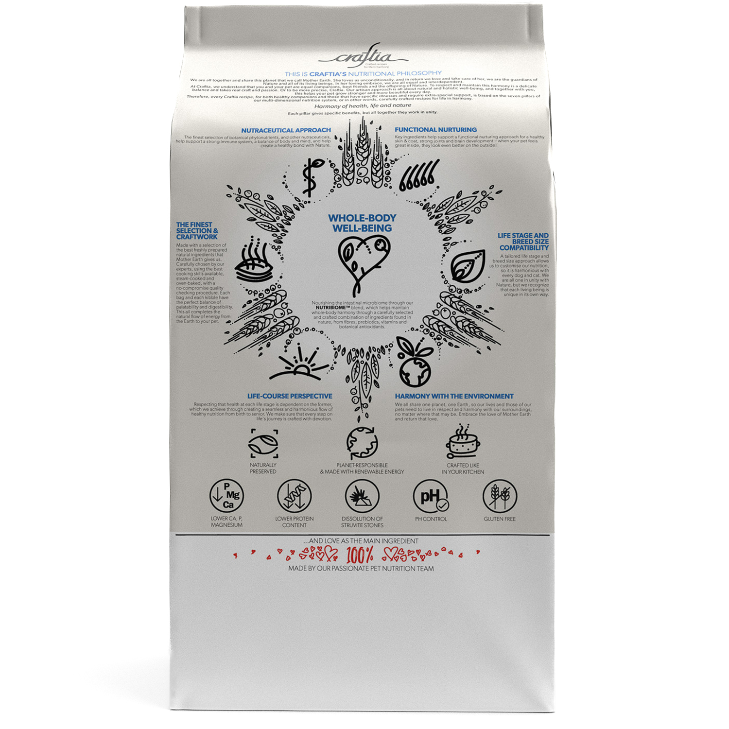 Ветеринарная диета CRAFTIA GALENA CAT URINARY CARE Уринари для кошек для растворения струвитных камней 1,4 кг