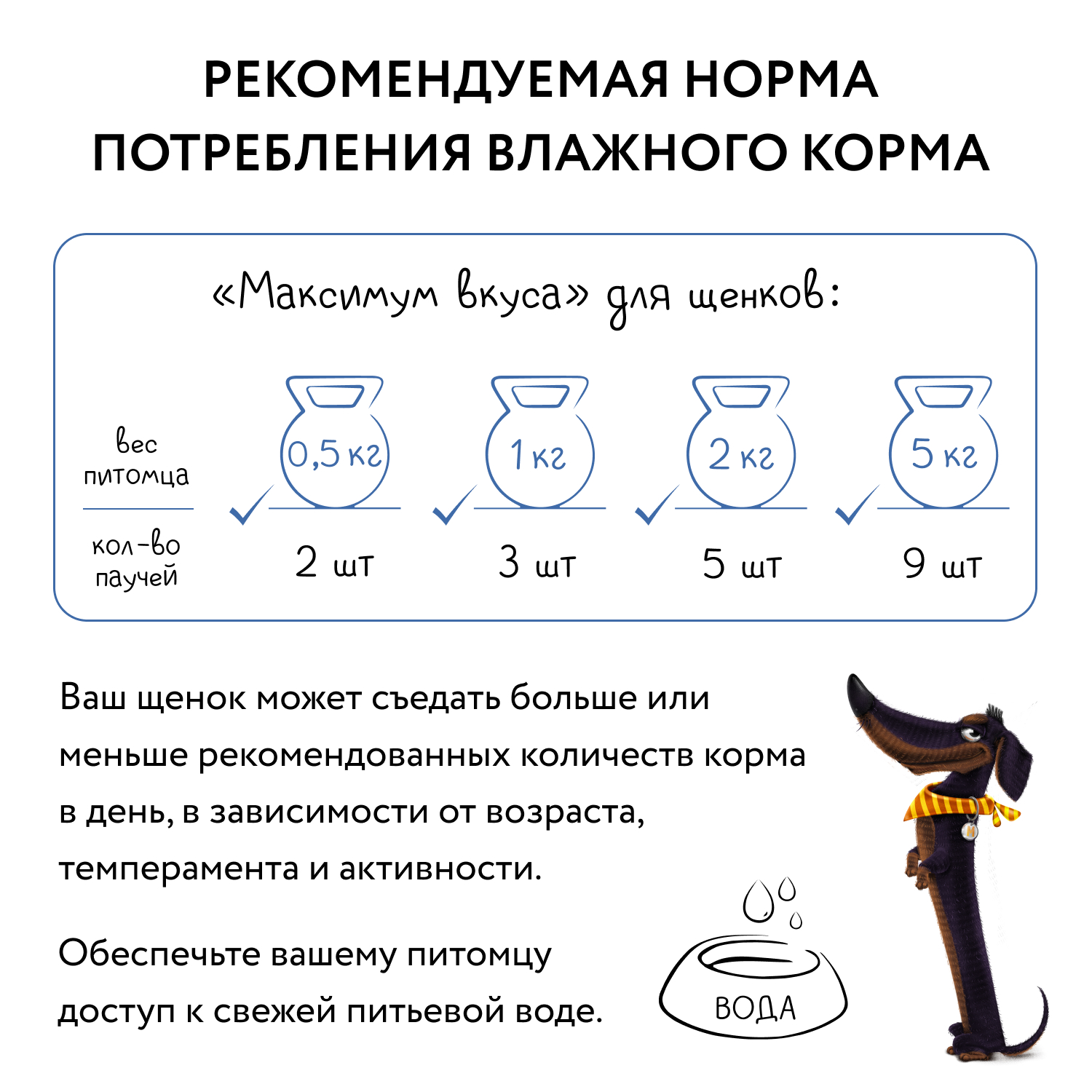 Пауч Мнямс Максимум Вкуса мясное рагу с индейкой и овощами для щенков 85 г