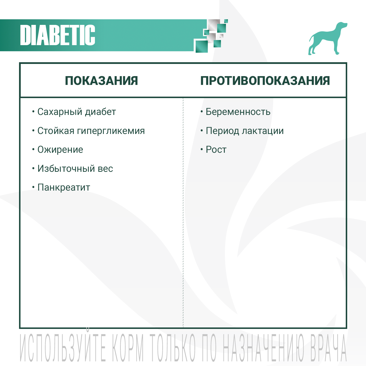 Диетический корм Monge VetSolution Dog Diabetic Диабетик для собак при сахарном диабете 12 кг