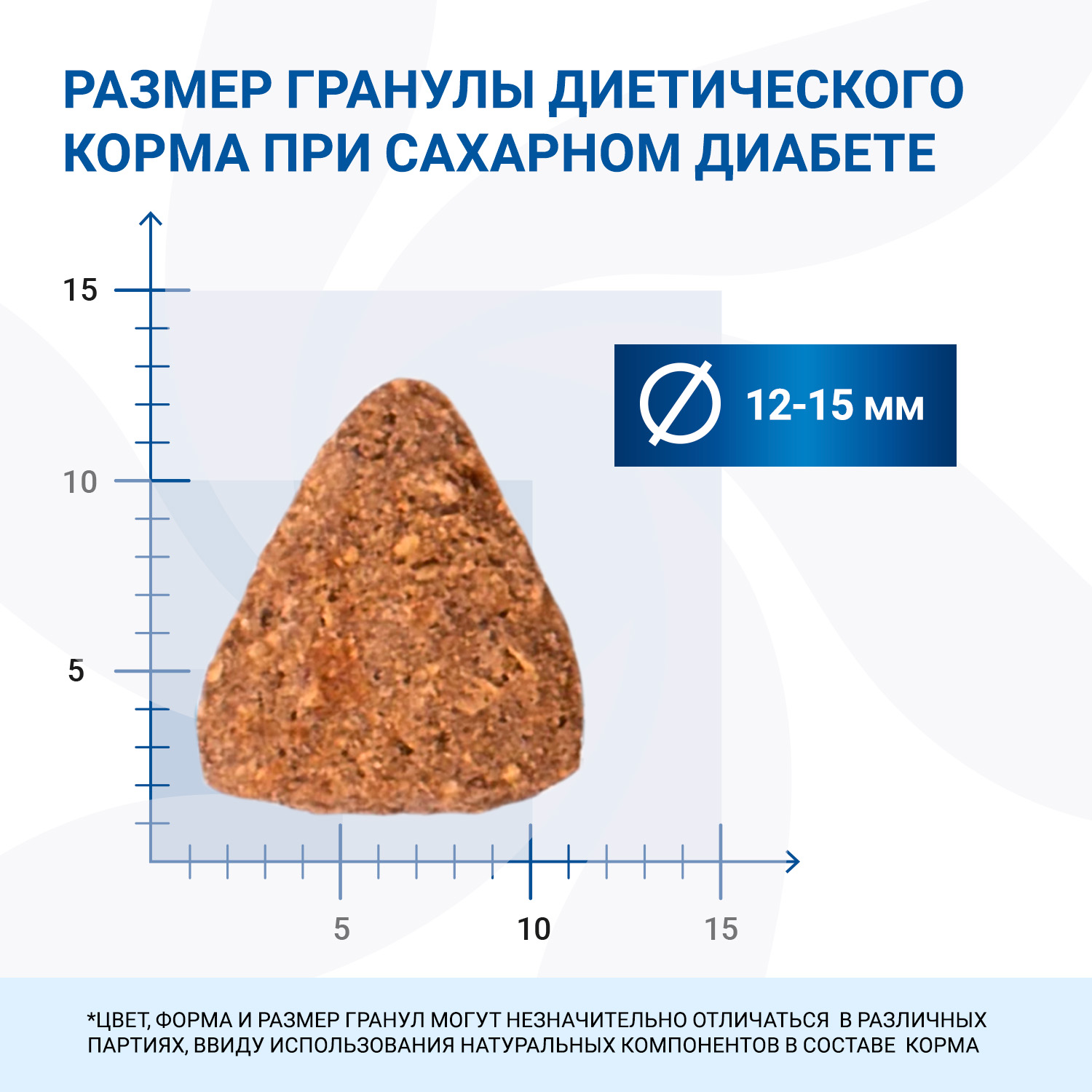 Диетический корм Monge VetSolution Dog Diabetic Диабетик для собак при сахарном диабете 12 кг