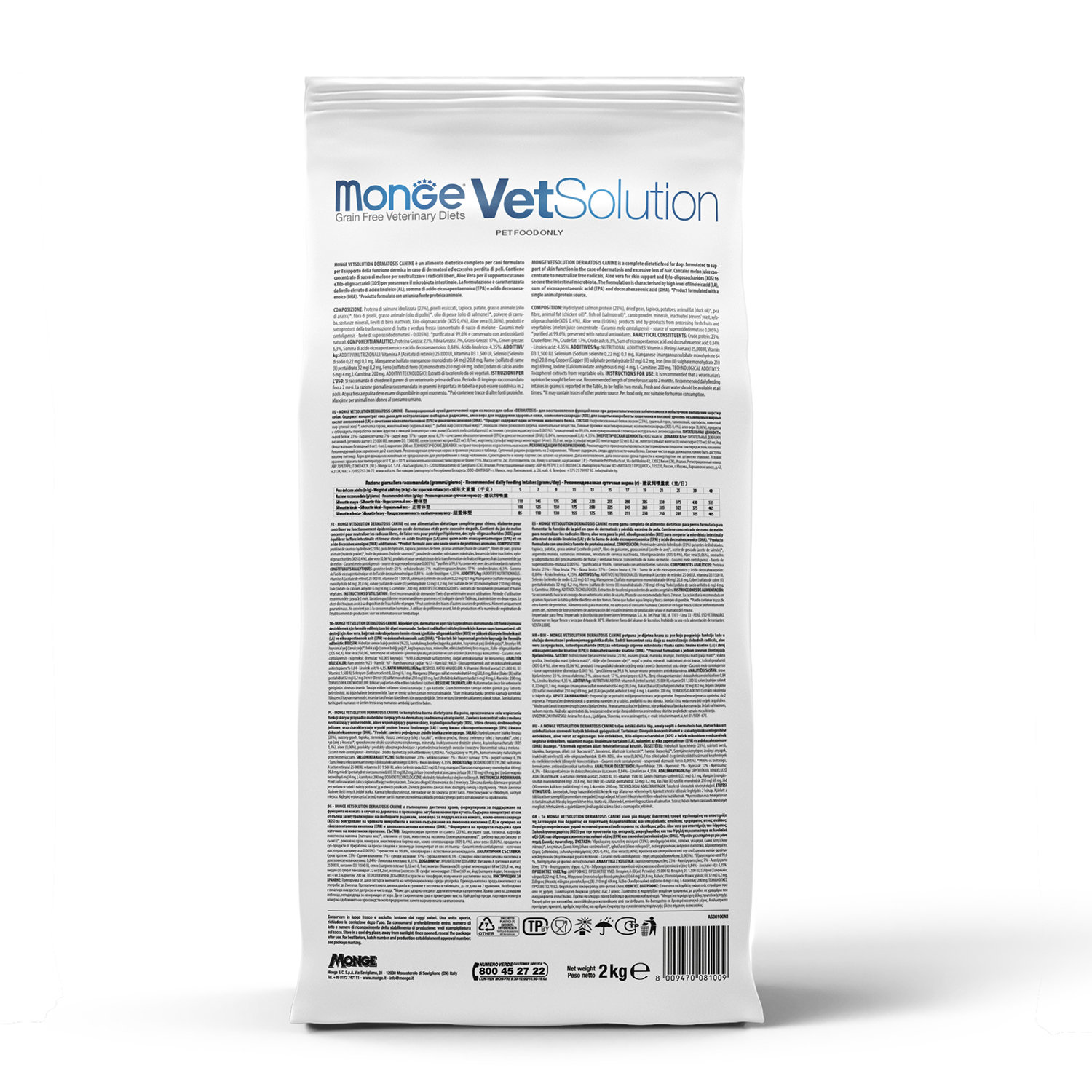 Диетический корм Monge VetSolution Dog Cardiac Кардиак для собак при заболеваниях сердца 2 кг