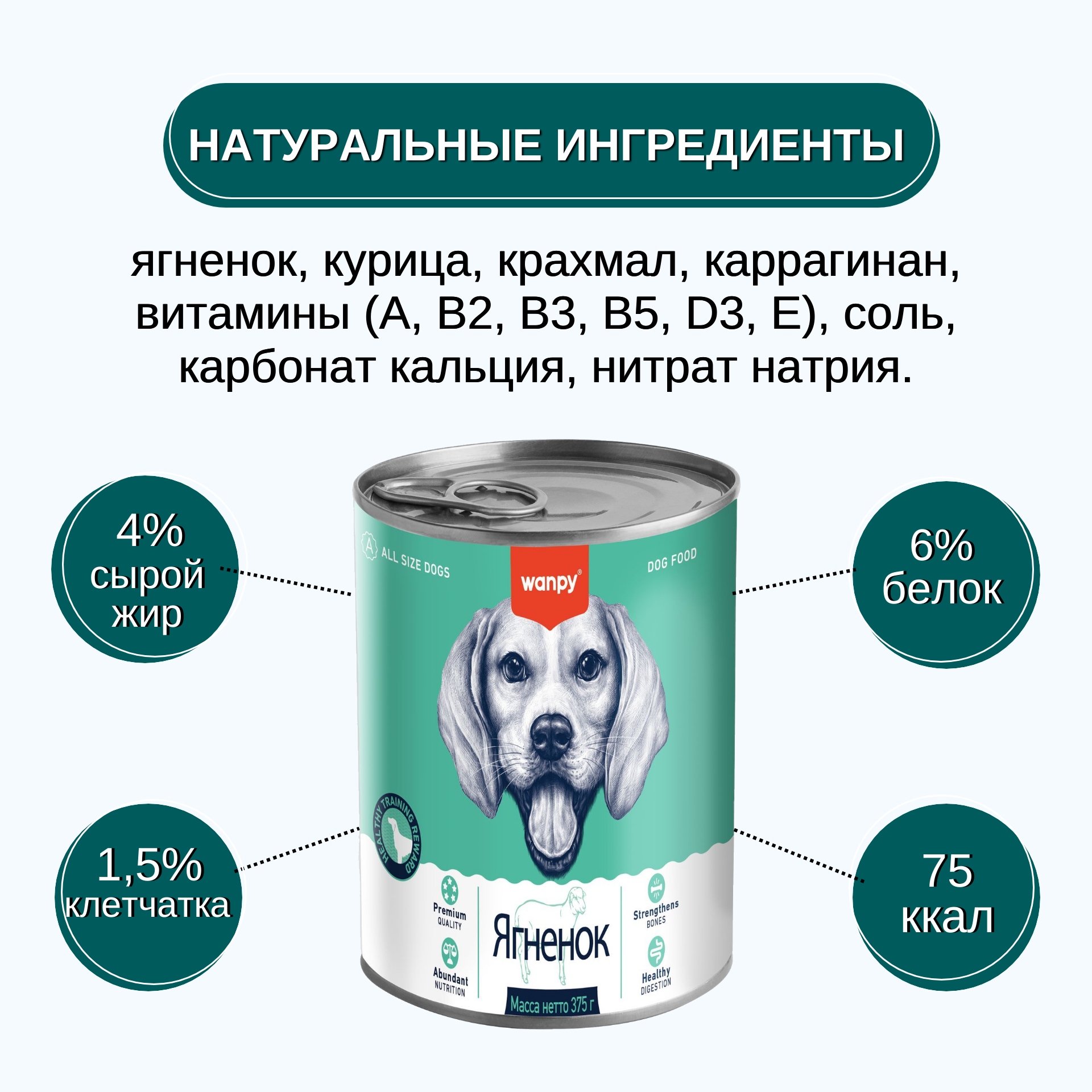 Wanpy Dog Консервы для собак из ягненка 375 г