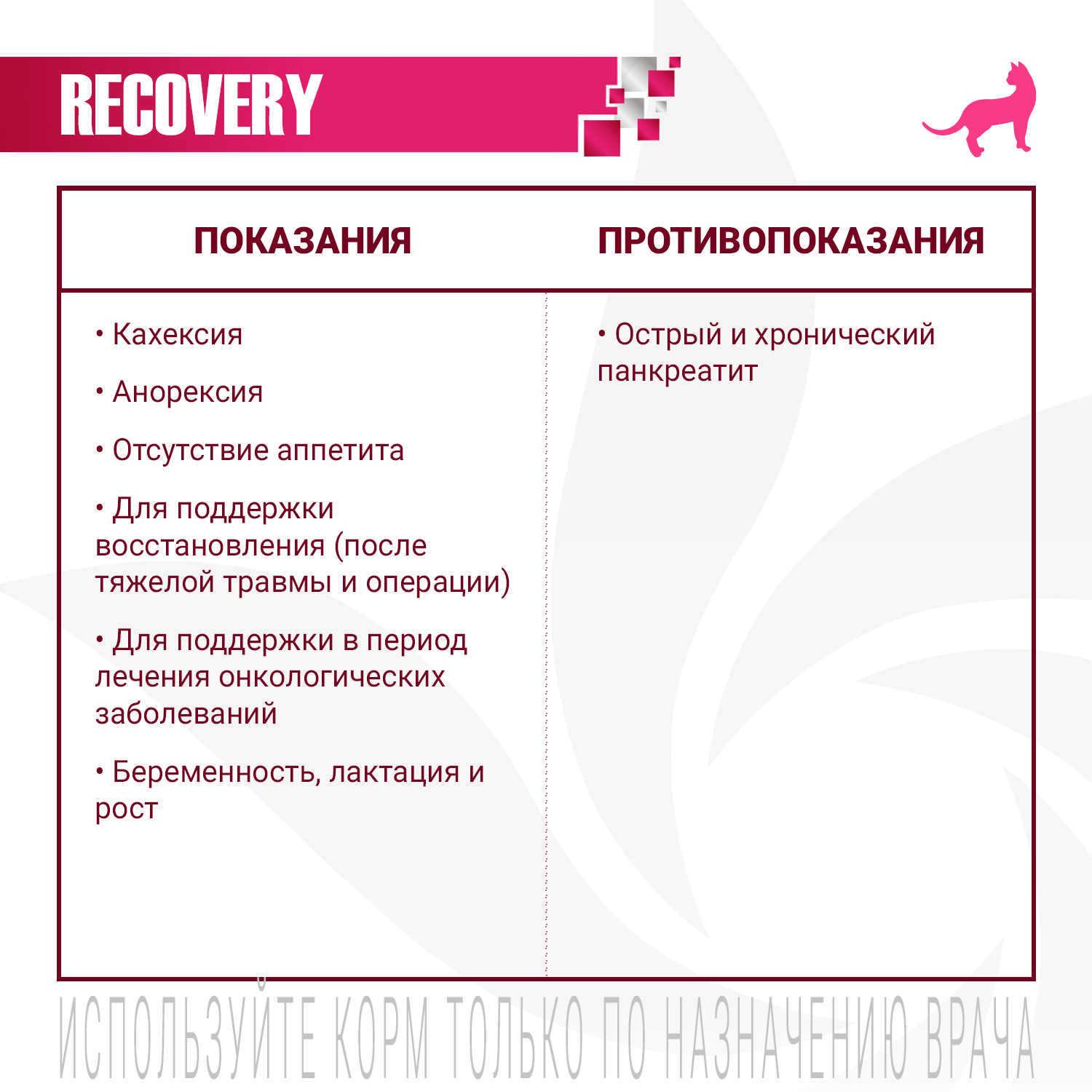 Диетический корм Monge VetSolution Dog Recovery Рекавери для собак при восстановлении питания в период выздоровления 150 г