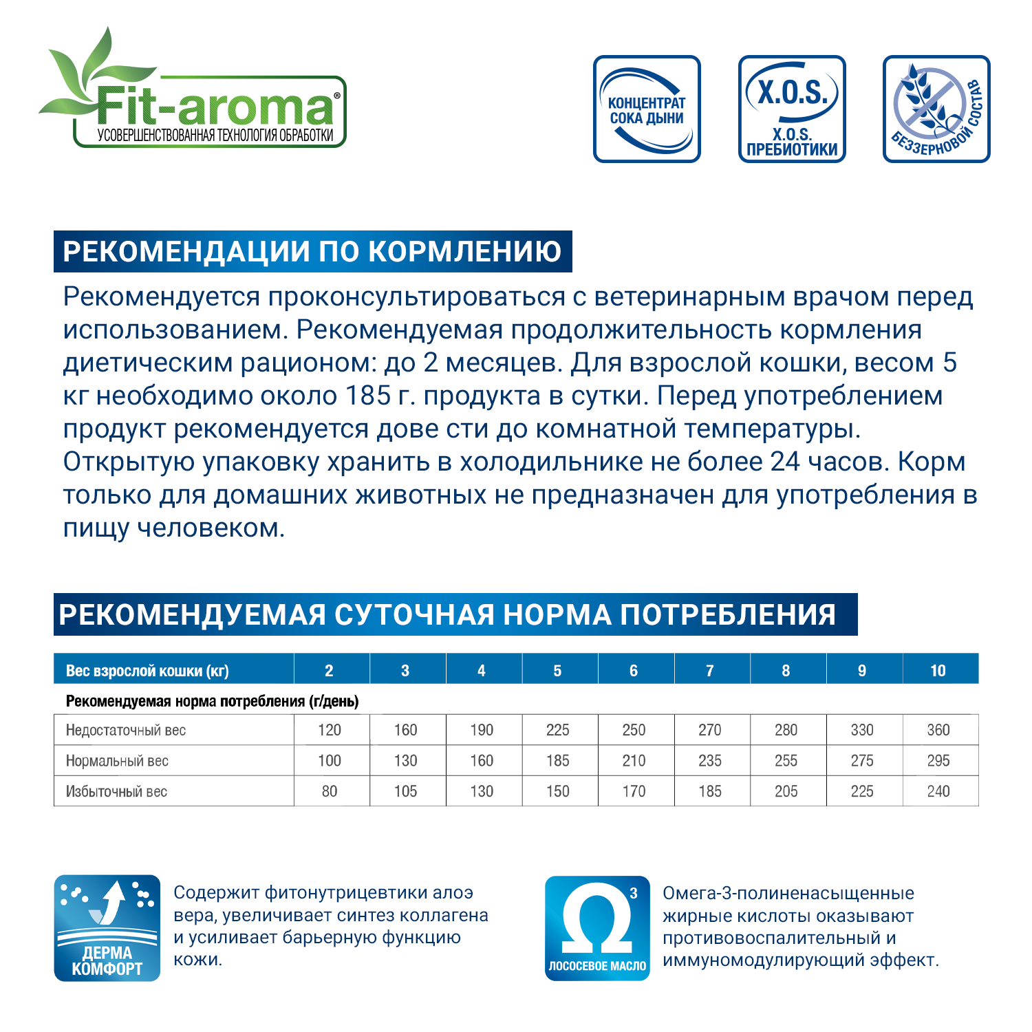 Диетический корм Monge VetSolution Cat Dermatosis Дерматозис для кошек при заболеваниях кожи 1,5 кг