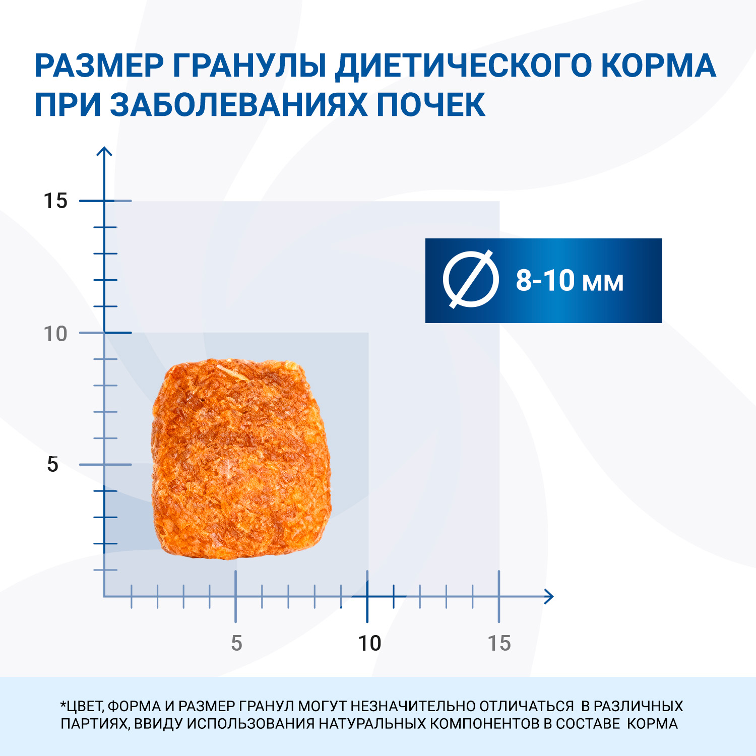 Диетический корм Monge VetSolution Cat Renal Ренал для кошек при ХПН 400 г