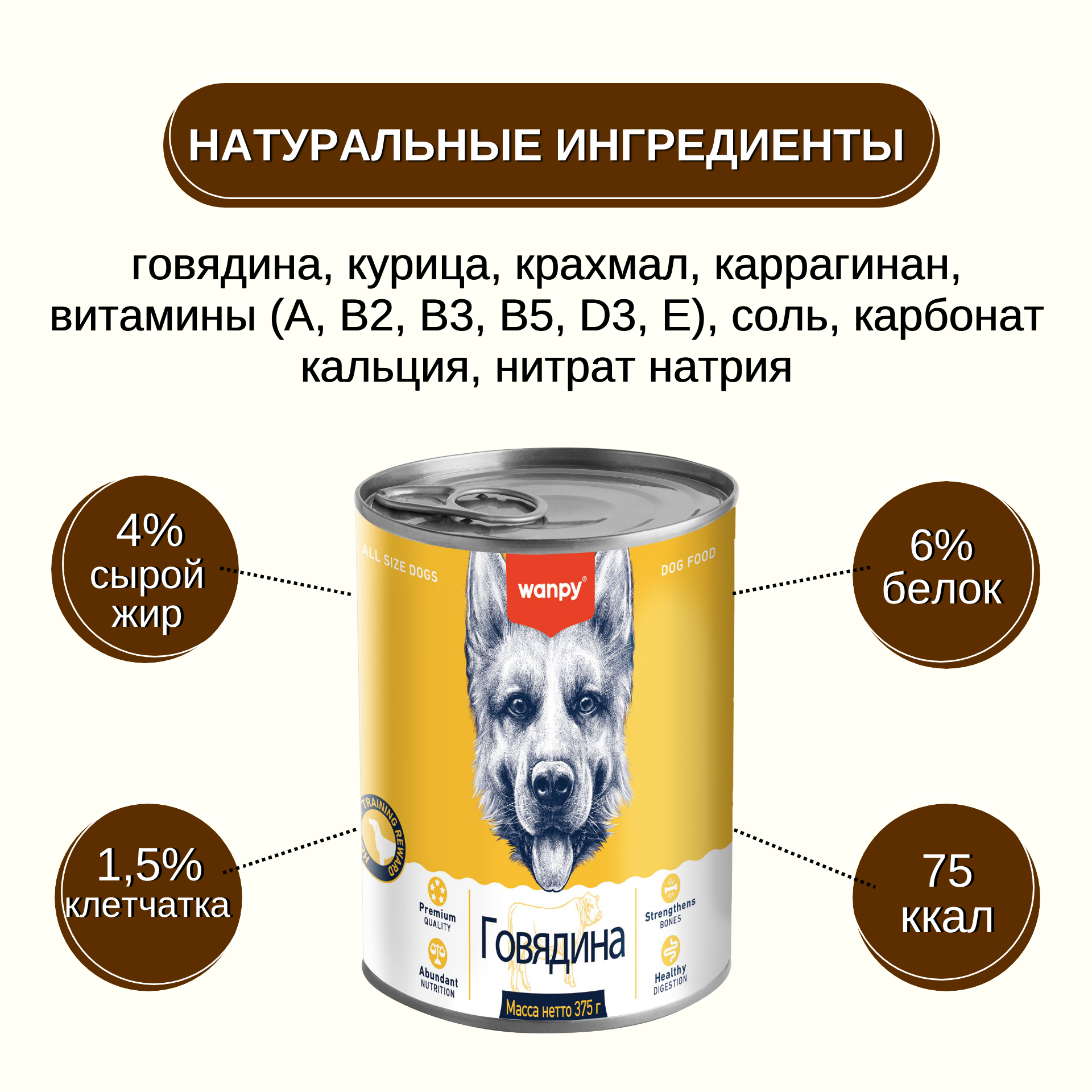 Wanpy Dog Консервы для собак из говядины, 375 г