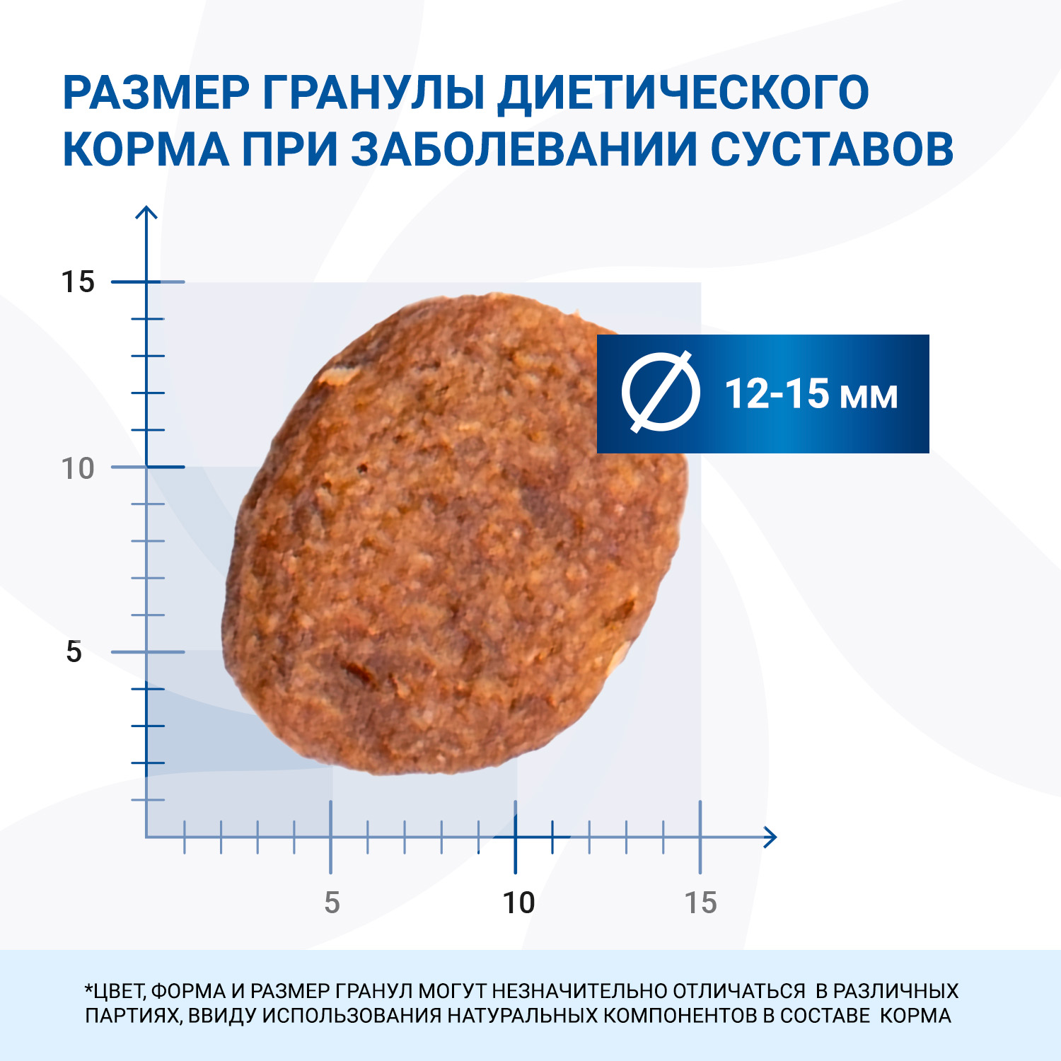 Диетический корм Monge VetSolution Dog Joint Mobility Джоинт Мобилити для собак и щенков при заболеваниях суставов 2 кг