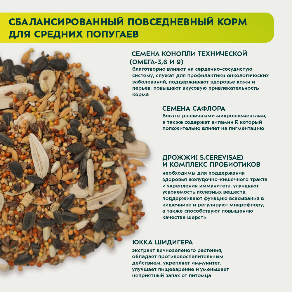 Корм Bambini Pets для средних попугаев, 800 г