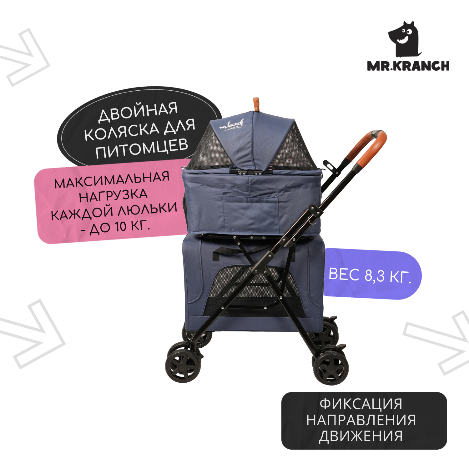 Коляска прогулочная Mr.Kranch для собак и кошек двойная (макс. нагрузка 10+10 кг) голубая