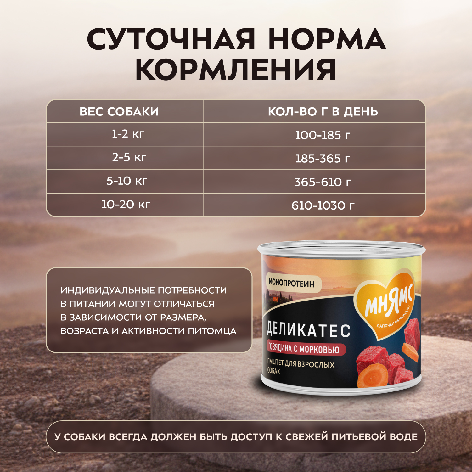 Влажный корм Мнямс Деликатес Паштет из говядины с морковью для собак всех пород "Бразато по-итальянски" 200 г