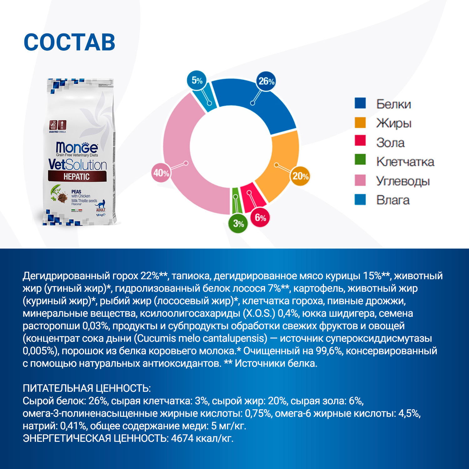 Диетический корм Monge VetSolution Cat Hepatic Гепатик для кошек при заболеваниях печени 1,5 кг