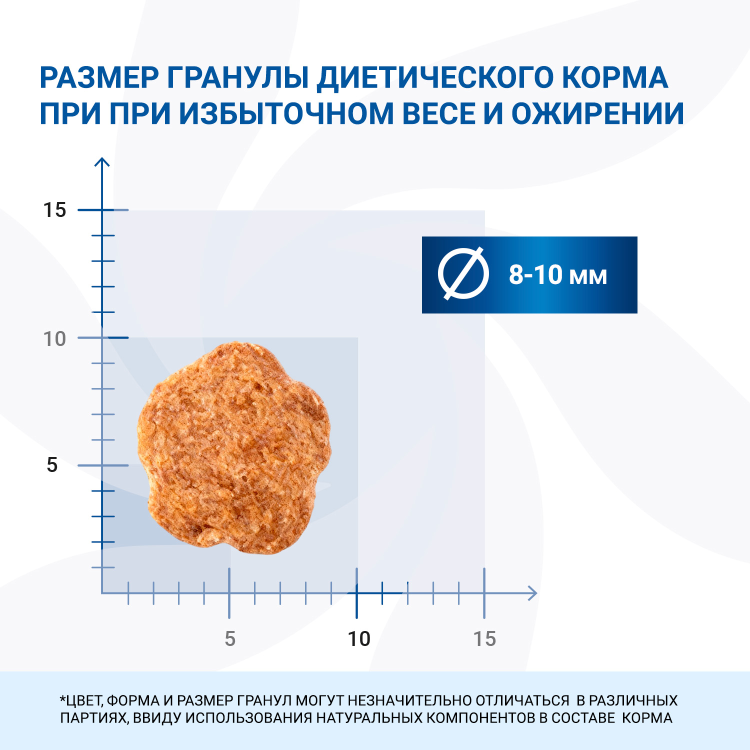 Диетический корм Monge VetSolution Cat Obesity Обесити для кошек при избыточном весе 1,5 кг