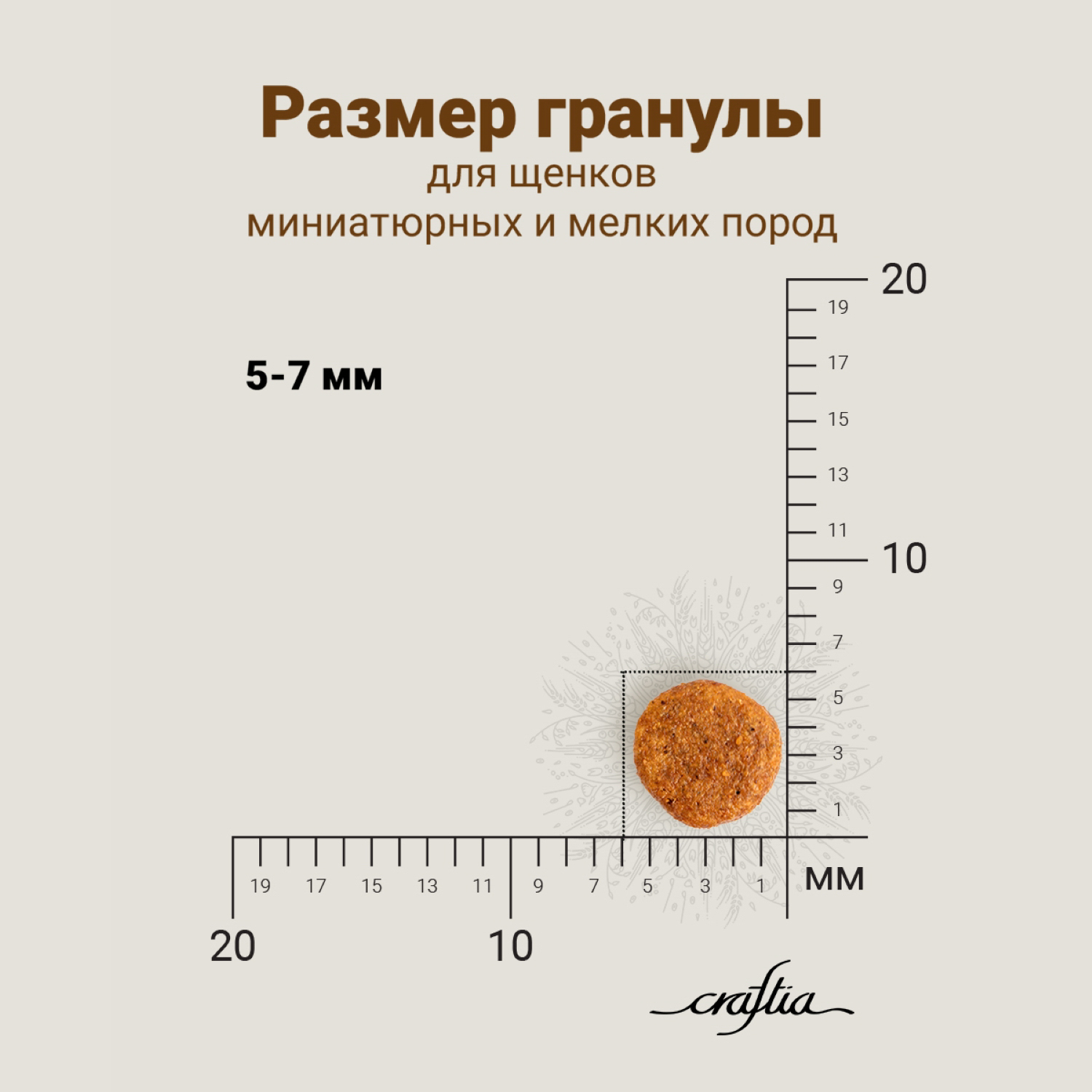 Сухой корм CRAFTIA NATURA для щенков миниатюрных и мелких пород из ягненка с перепелкой 7 кг