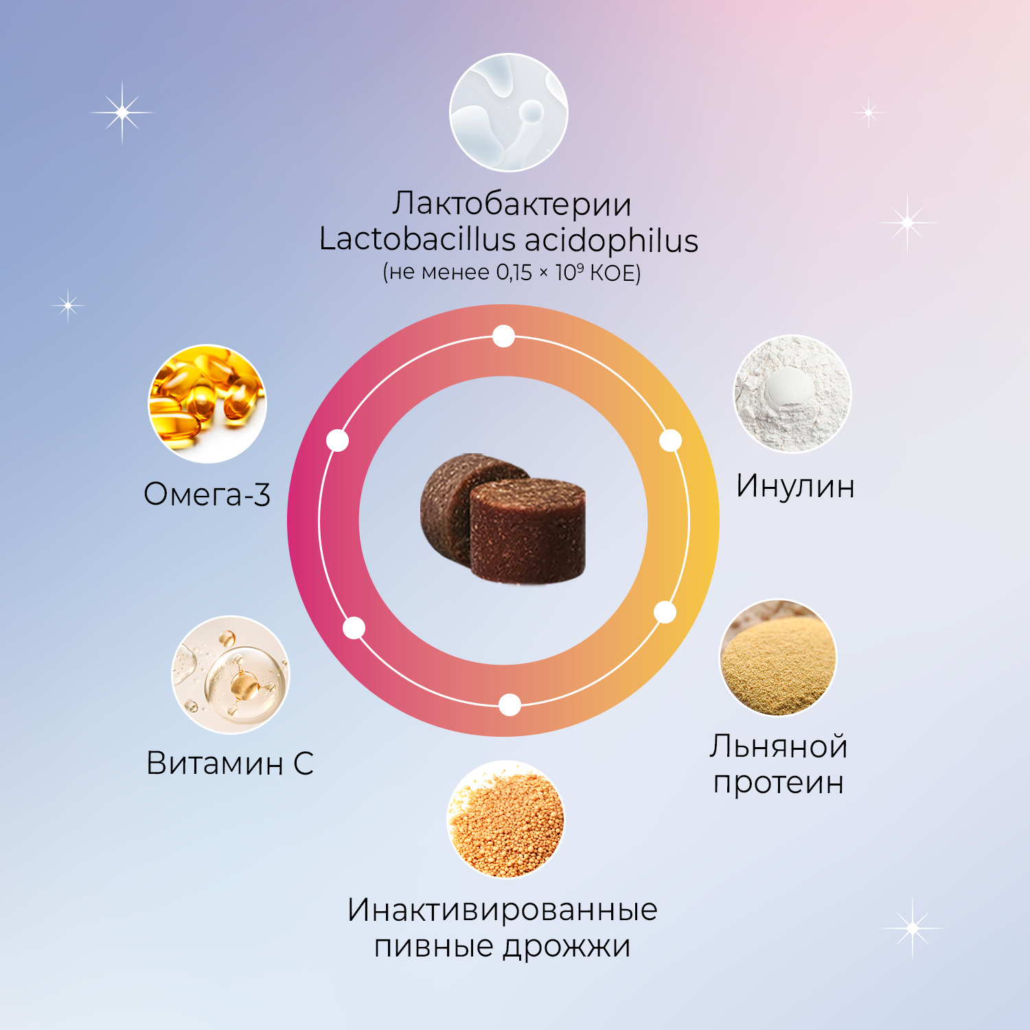 Favet Функциональное лакомство SuperFlora Soft Chews для пищеварительной системы для собак, 120г