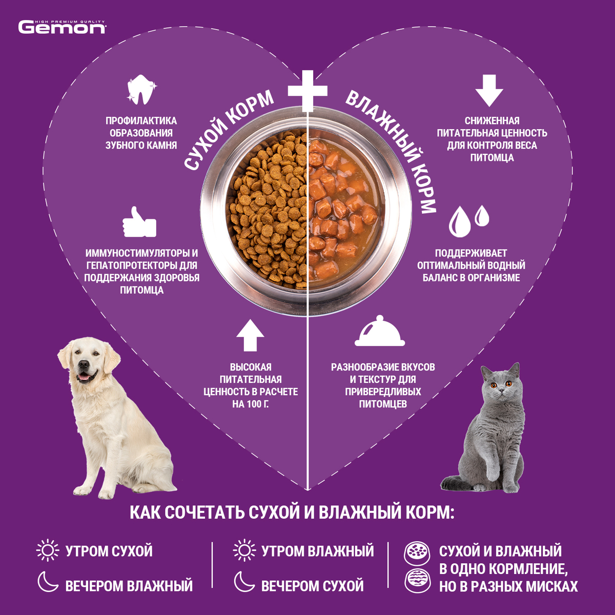 Влажный корм Gemon Dog Medium для взрослых собак средних пород, кусочки с ягненком и рисом, консервы 1250 г