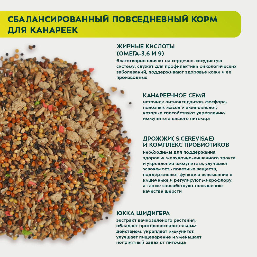 Корм Bambini Pets для канареек, 400 г