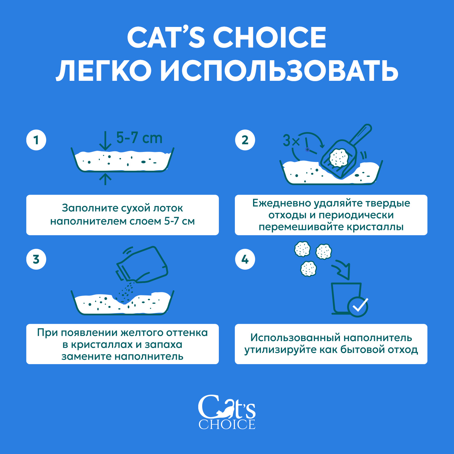 Силикагелевый впитывающий наполнитель Cat's choice с синими гранулами 5 л/2 кг