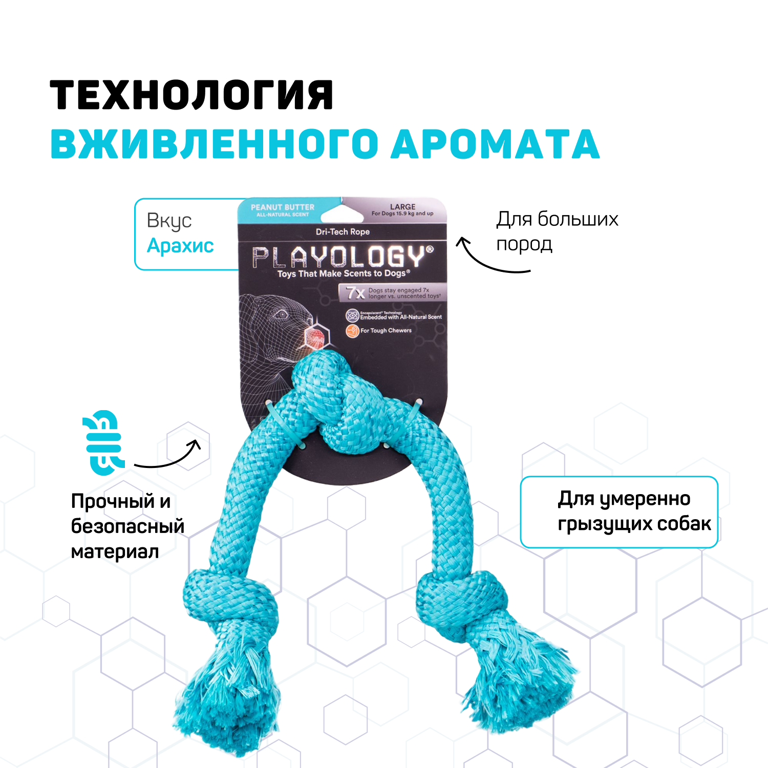 Playology жевательный канат DRI-TECH ROPE для собак средних пород с ароматом арахиса, средний, цвет голубой СКИДКА 50%