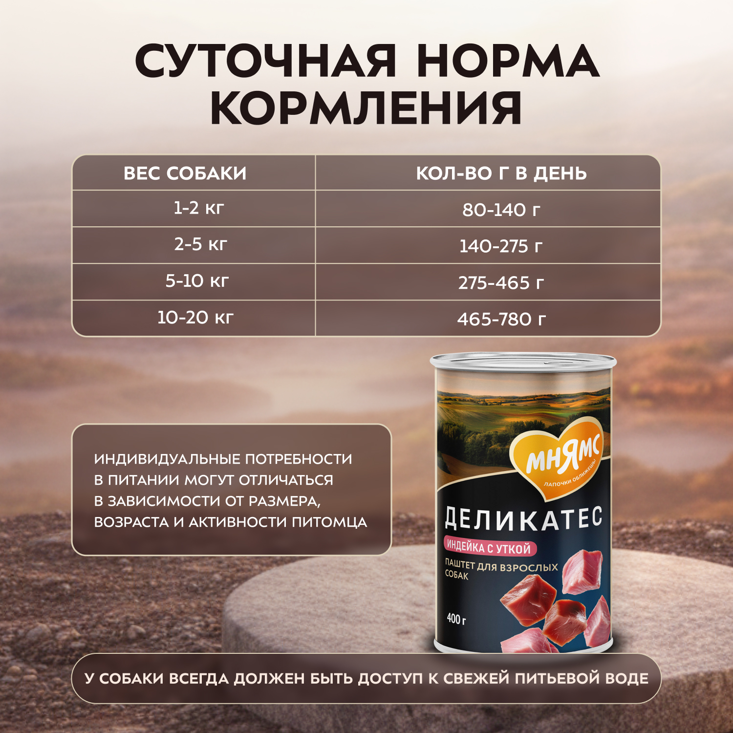 Влажный корм Мнямс Деликатес Паштет из индейки с уткой для собак всех пород "Турдакен по-британски" 400 г